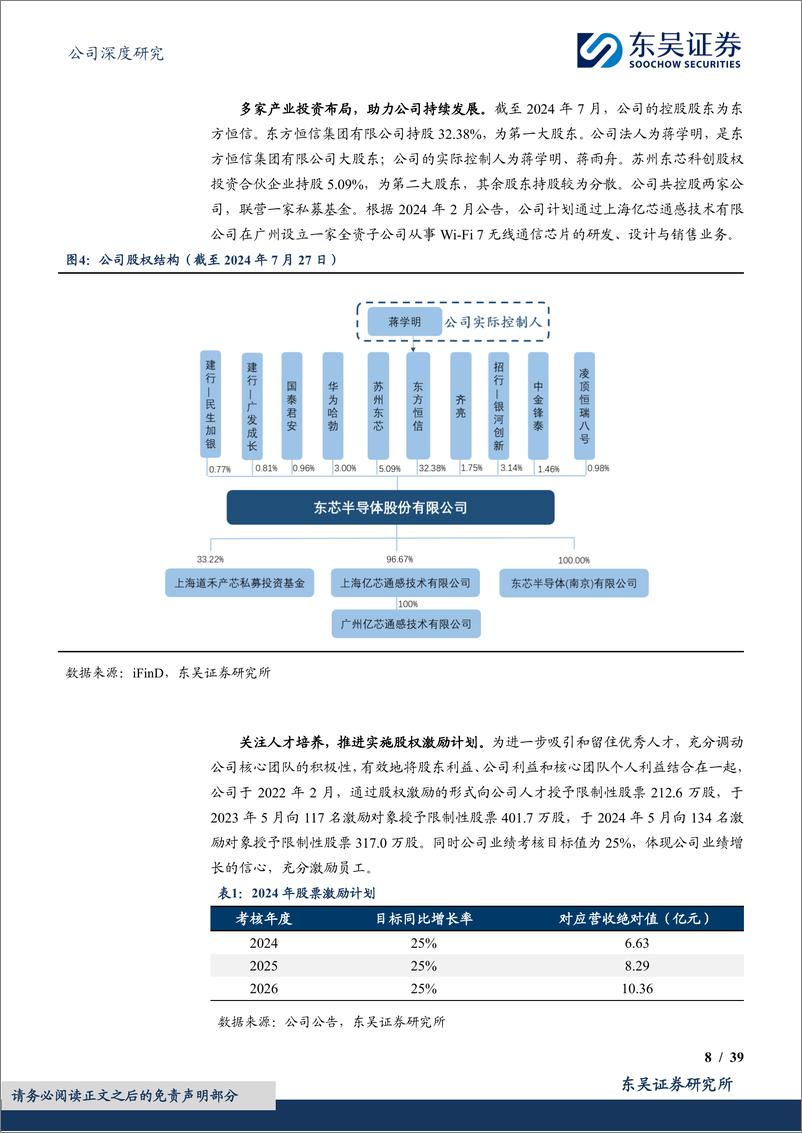 《东芯股份(688110)SLC＋NAND国产先锋，拐点已至-240805-东吴证券-39页》 - 第8页预览图