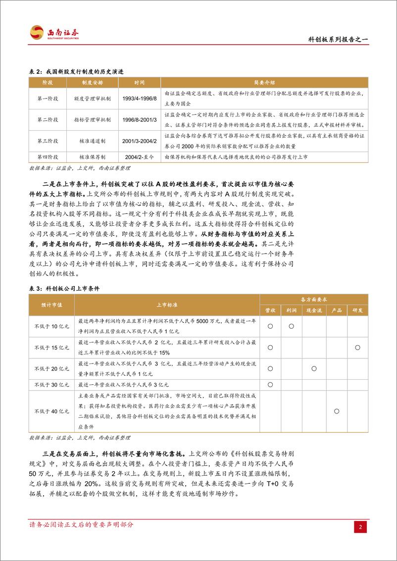 《策略专题：科创板系列报告之一，为梦想定价，科技类企业该如何估值？-20190322-西南证券-14页》 - 第6页预览图