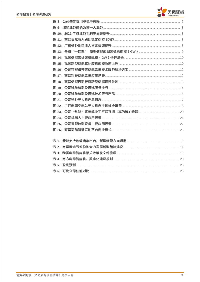 《天风证券-南网科技-688248-电网数智化龙头引领成长，源网荷储打开长期空间》 - 第3页预览图