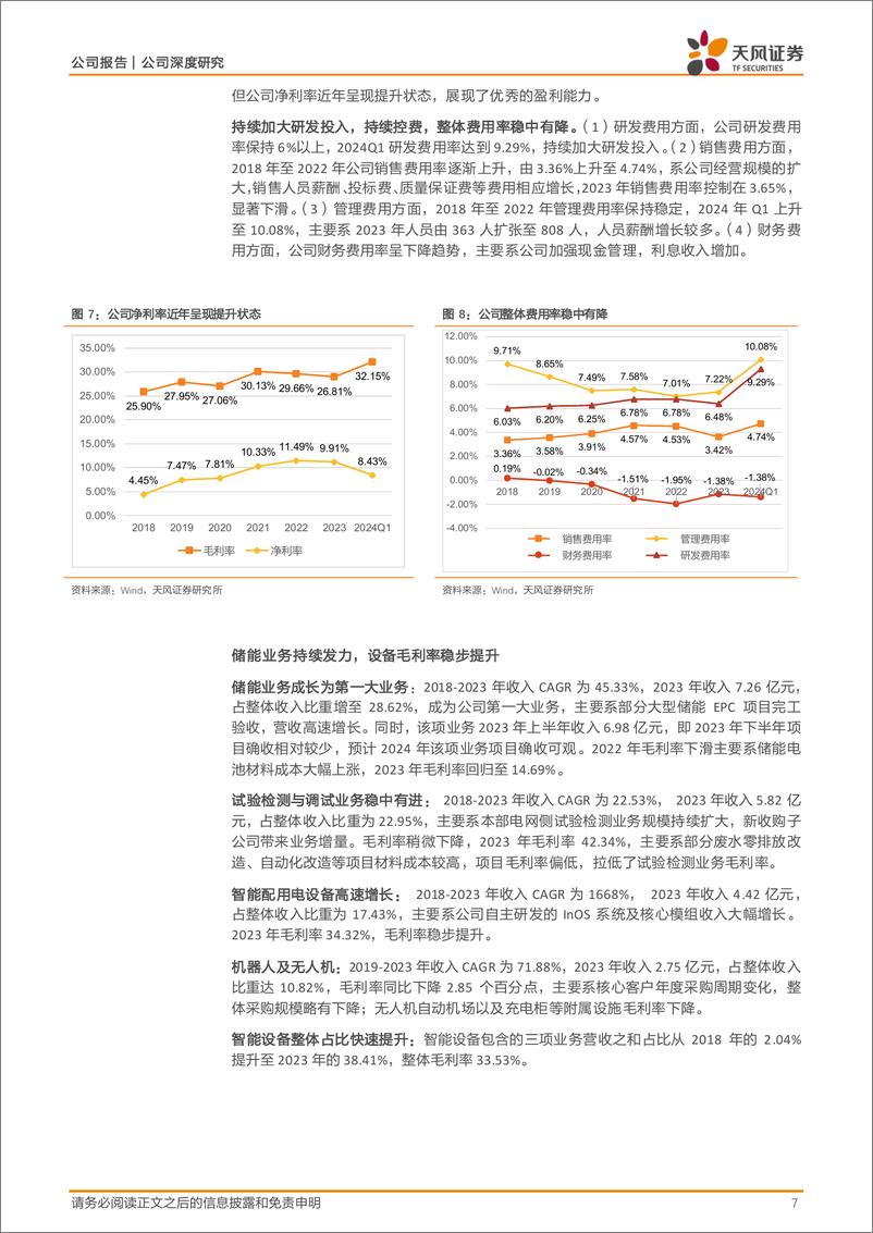 《天风证券-南网科技-688248-电网数智化龙头引领成长，源网荷储打开长期空间》 - 第7页预览图