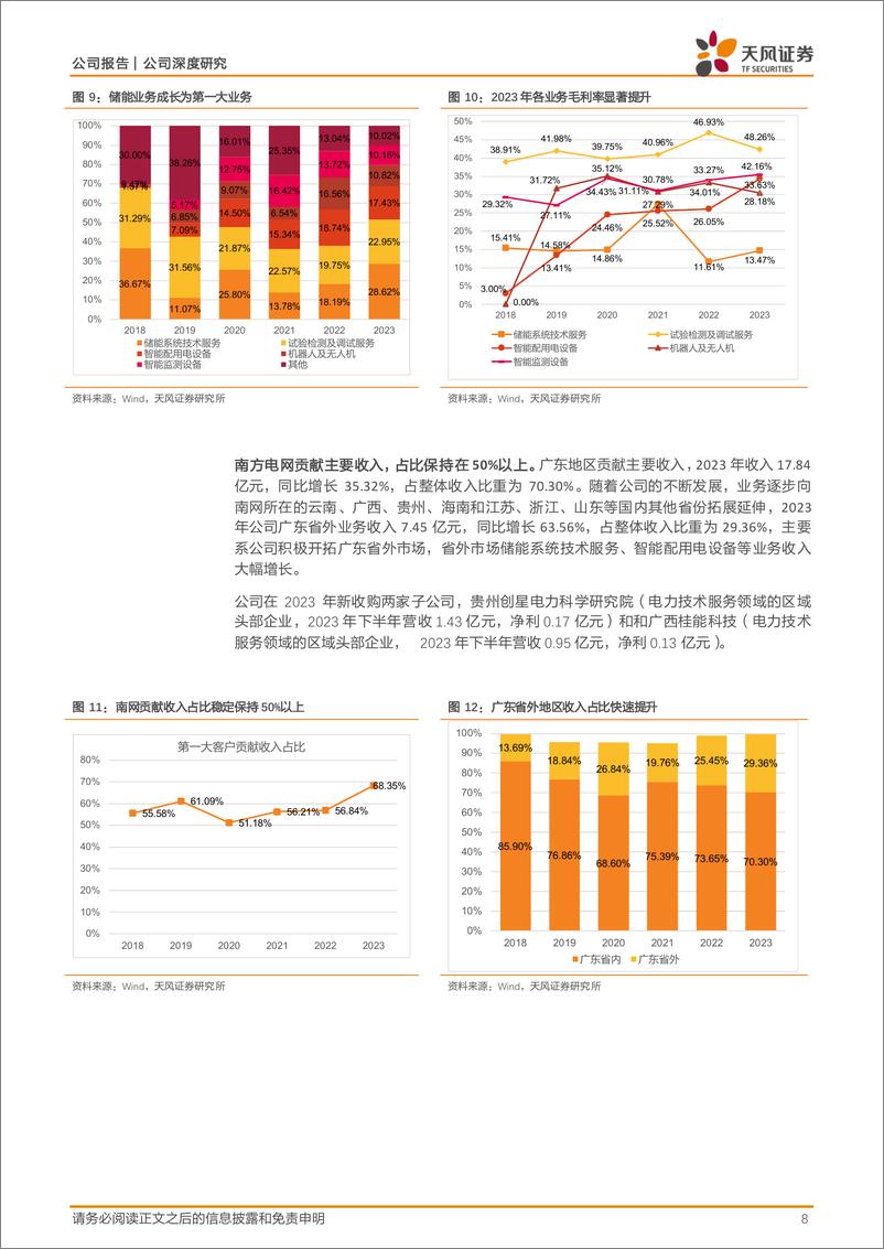 《天风证券-南网科技-688248-电网数智化龙头引领成长，源网荷储打开长期空间》 - 第8页预览图