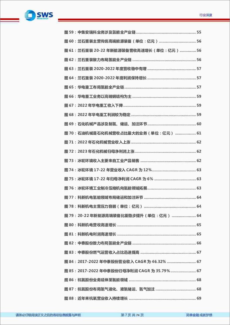 《机械设备行业氢能产业链设备梳理：产业趋势逐渐明朗，氢能设备迎来机遇-申万宏源证券》 - 第7页预览图