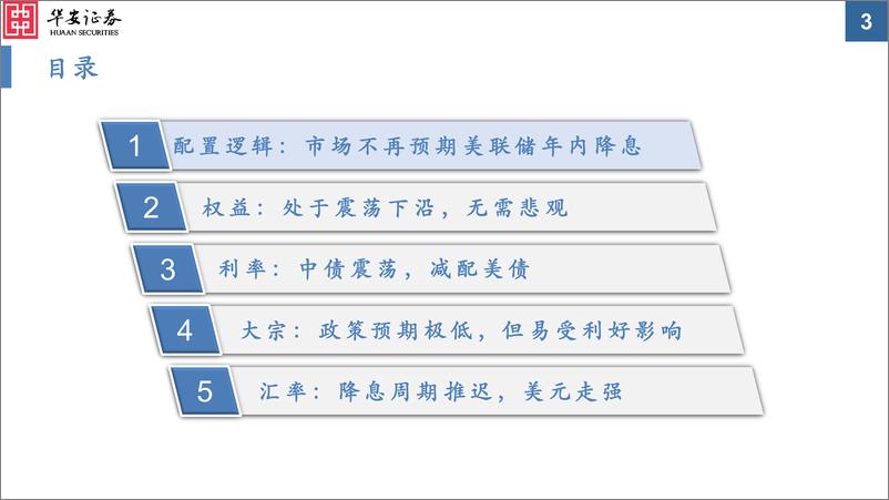 《大类资产配置月报第23期：2023年6月，“修正”美联储政策路径预期-20230529-华安证券-31页》 - 第4页预览图