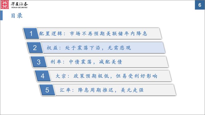 《大类资产配置月报第23期：2023年6月，“修正”美联储政策路径预期-20230529-华安证券-31页》 - 第7页预览图