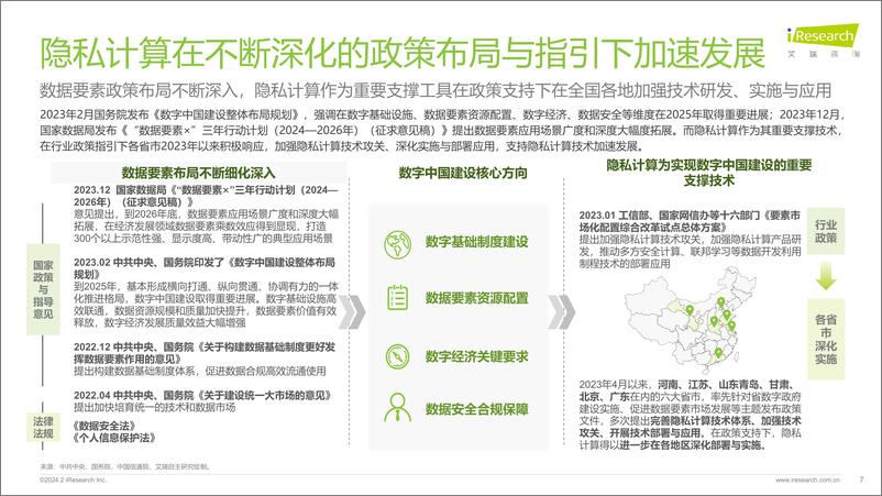 《艾瑞咨询：2023年中国隐私计算行业研究报告》 - 第7页预览图