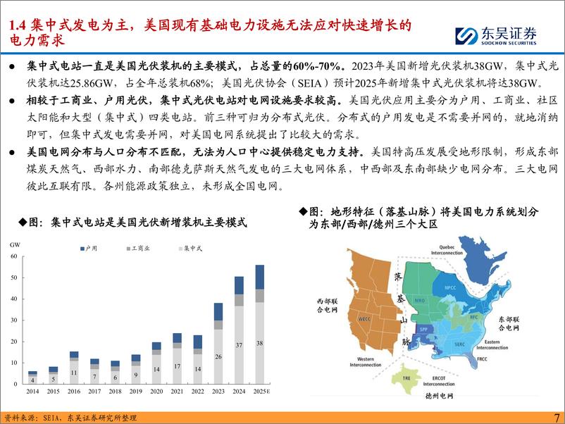 《光伏设备行业深度_美国本土光伏产能布局有望加速_HJT路线为美国光伏最优解》 - 第7页预览图