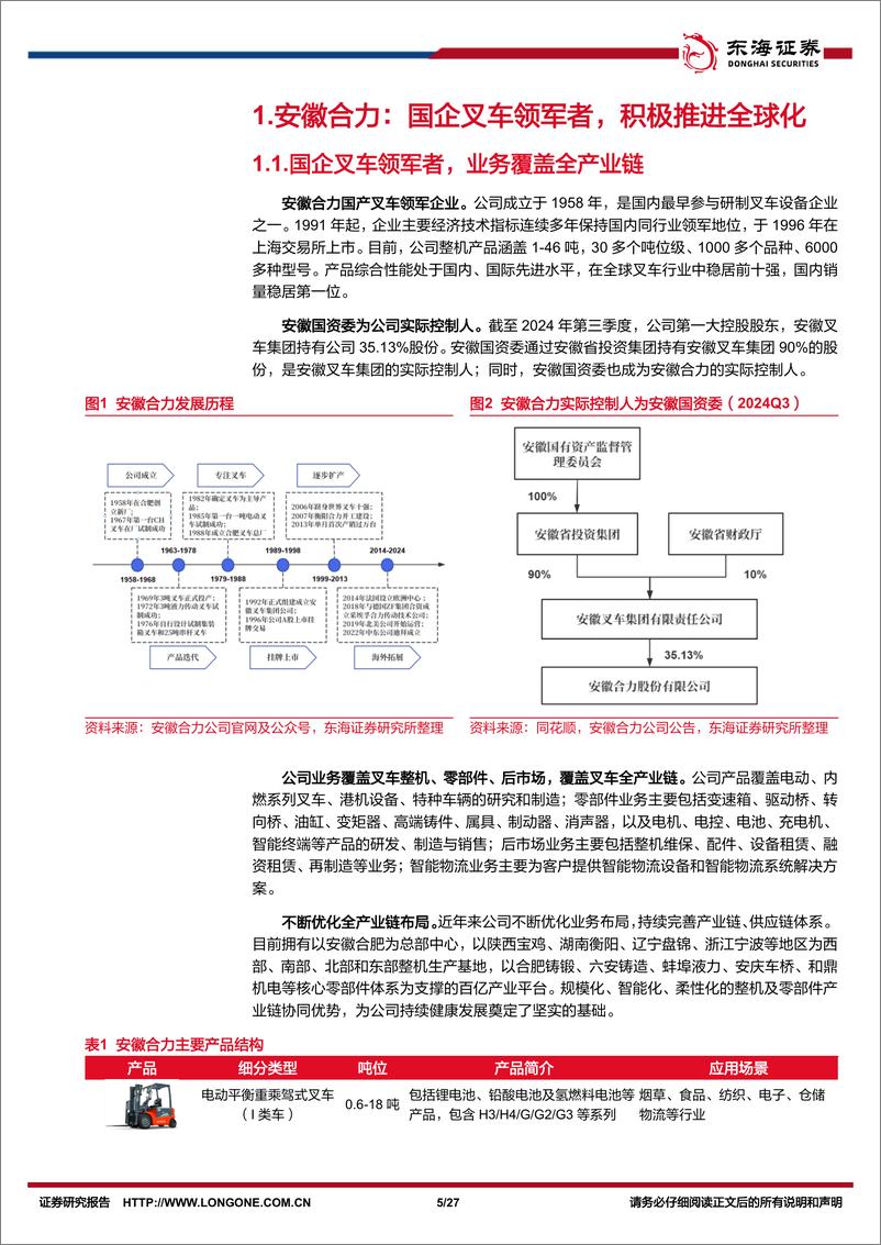 《安徽合力(600761)公司深度报告：全产业链国产叉车龙头进军全球市场-241225-东海证券-27页》 - 第5页预览图