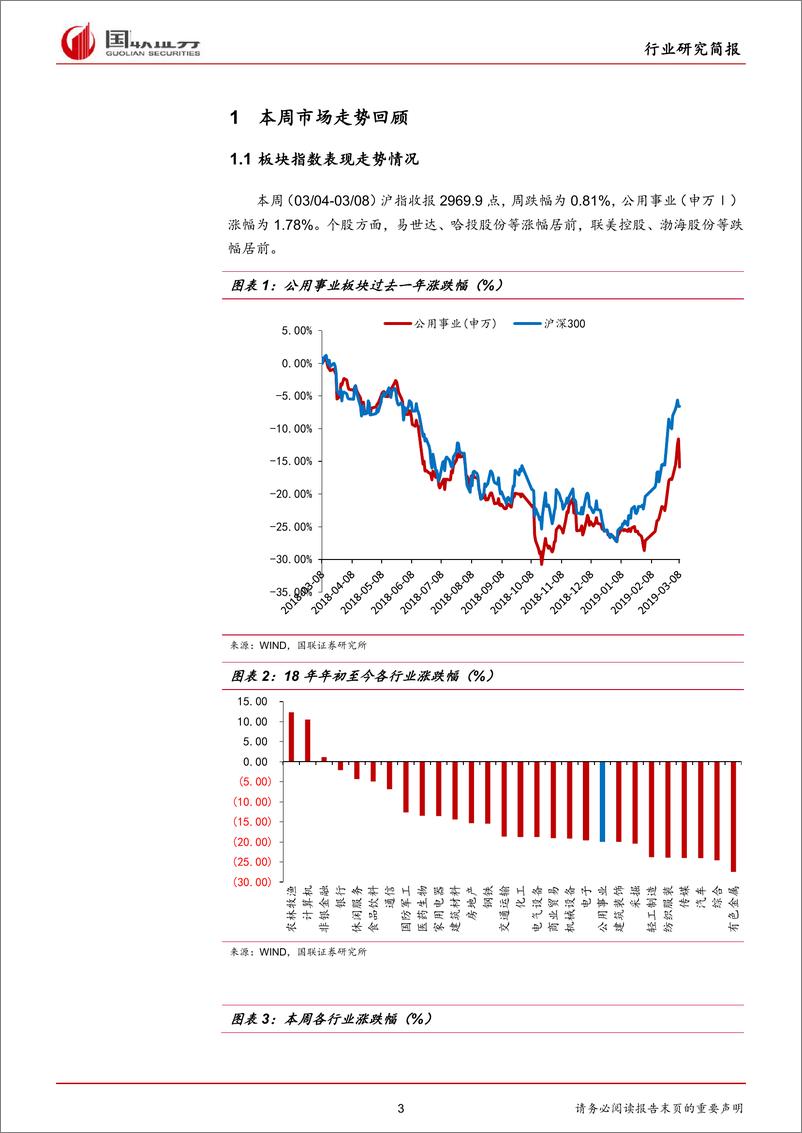 《公用事业行业：两会顺利召开，环保政策仍将保持高压不放松-20190310-国联证券-13页》 - 第4页预览图