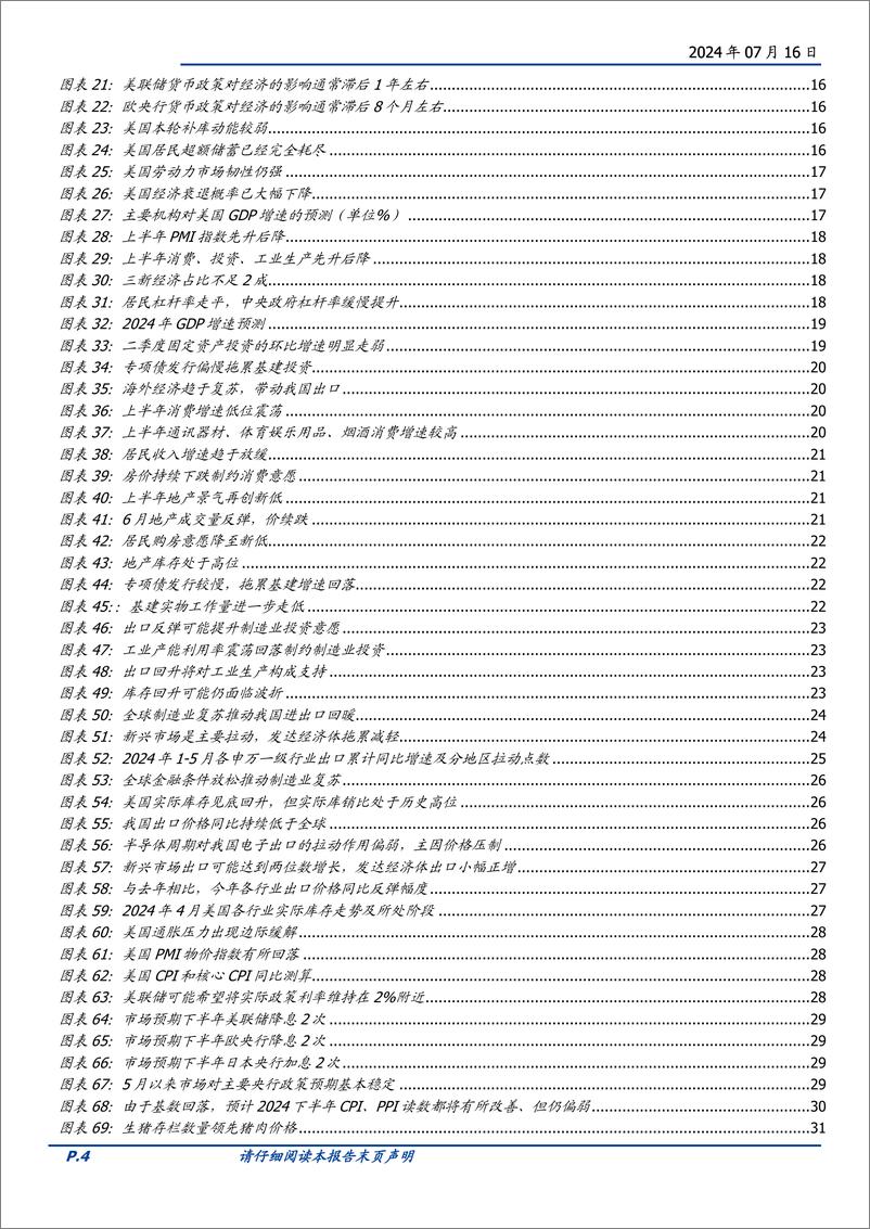 《年度策略：2024年中期经济与资产展望，枕戈待旦-240716-国盛证券-48页》 - 第4页预览图