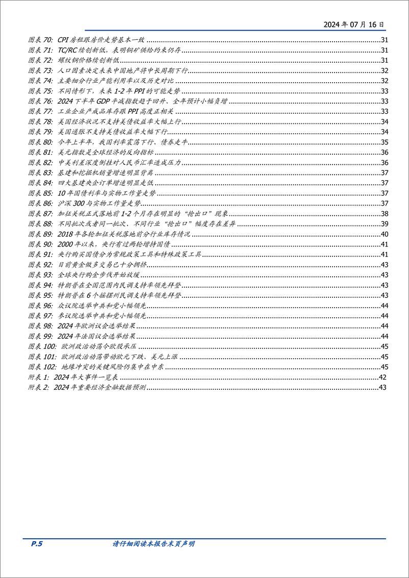 《年度策略：2024年中期经济与资产展望，枕戈待旦-240716-国盛证券-48页》 - 第5页预览图