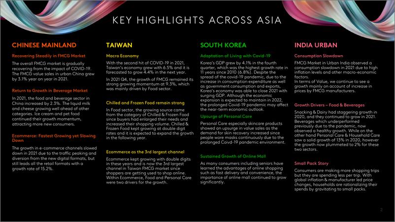 《2021年亚洲家内快速消费品市场保持增长-26页》 - 第3页预览图