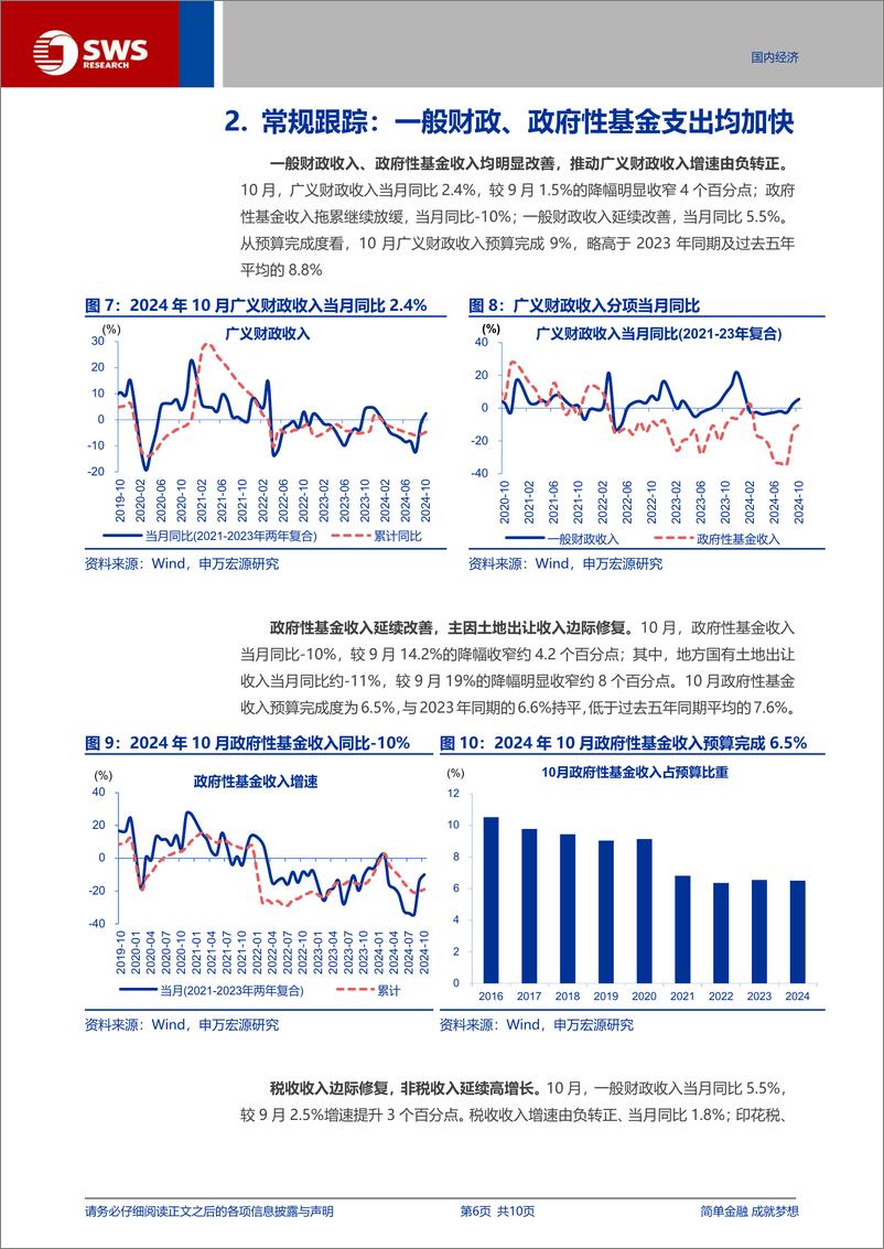 《10月财政数据点评：财政“冲刺”稳经济-241119-申万宏源-10页》 - 第6页预览图