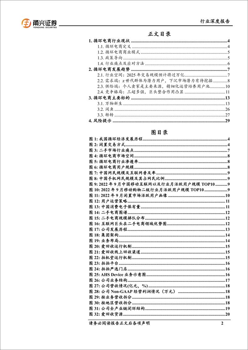 《循环电商行业深度报告_性价比消费助推循环电商_闲置消费市场空间广阔-甬兴证券》 - 第2页预览图