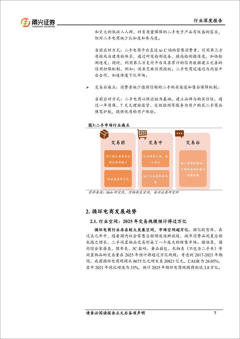 《循环电商行业深度报告_性价比消费助推循环电商_闲置消费市场空间广阔-甬兴证券》 - 第7页预览图