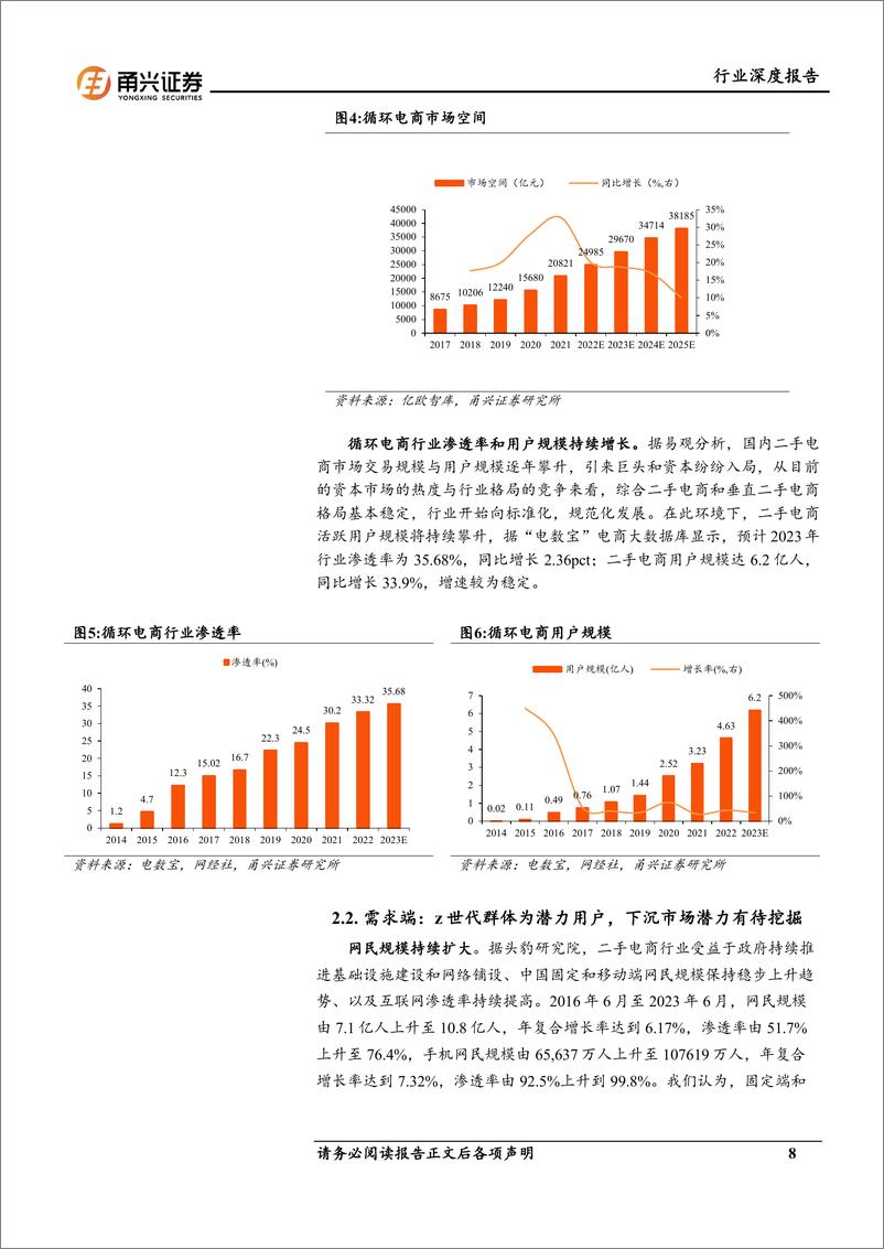 《循环电商行业深度报告_性价比消费助推循环电商_闲置消费市场空间广阔-甬兴证券》 - 第8页预览图