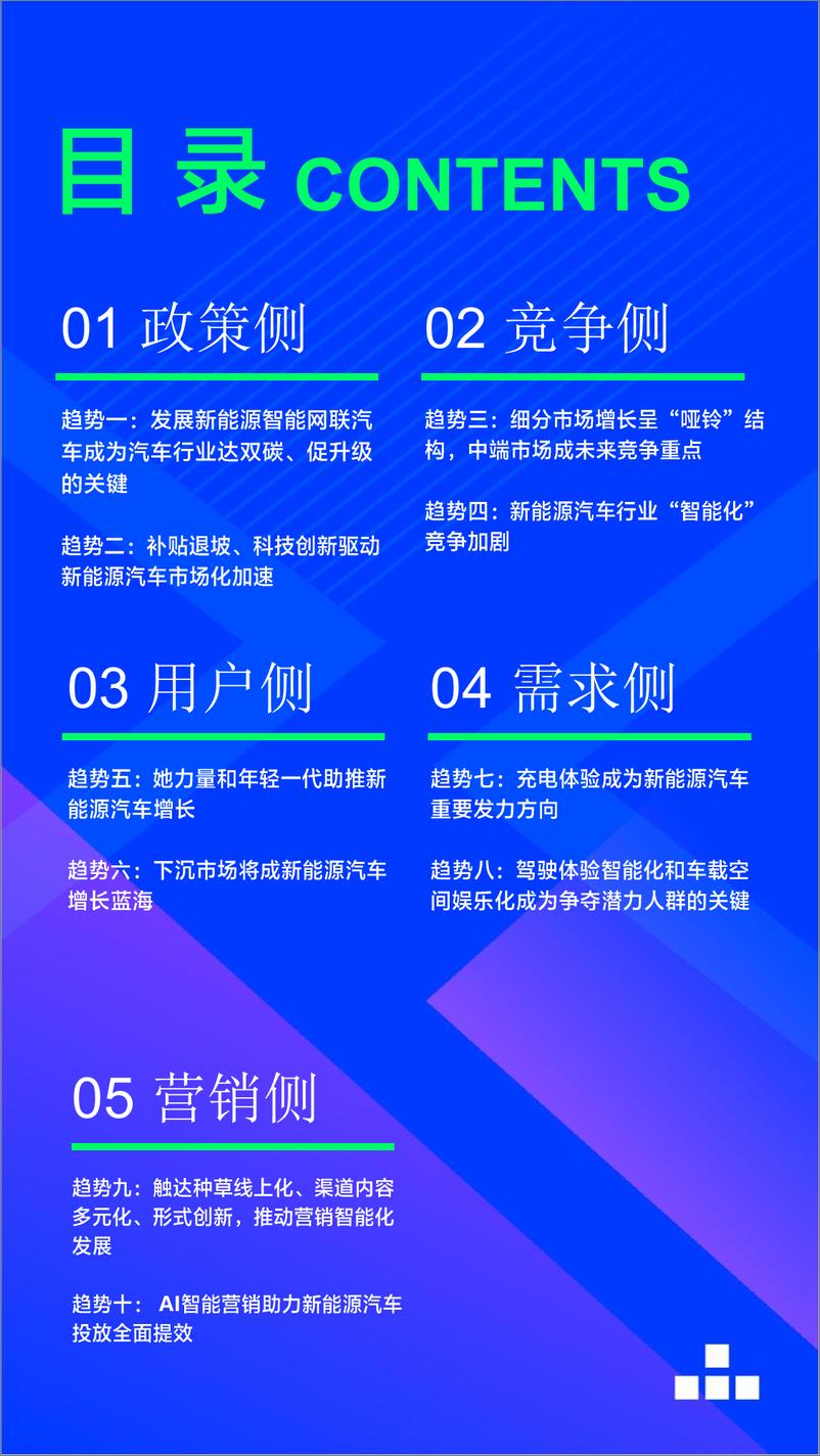 《CBNData x 百度营销：2022新能源汽车趋势洞察-28页》 - 第3页预览图