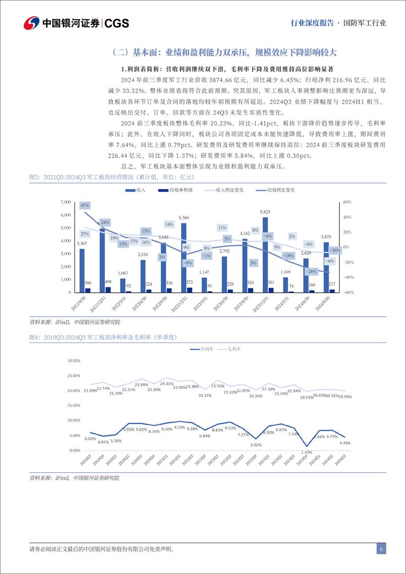 《国防军工行业2025年度策略报告：“十四五“尾声蓄锐气，春风再度待花开-250105-银河证券-57页》 - 第6页预览图