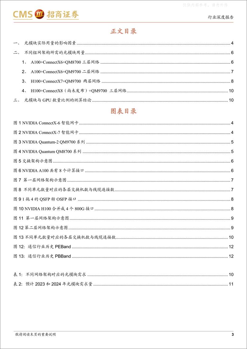 《招商证券-通信行业数字经济“算力网络”系列8：AI拉动多少需求，光模块弹性空间量化测算-230418》 - 第3页预览图