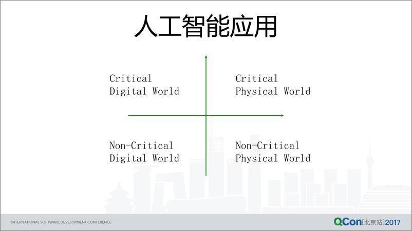 《美团点评旅游推荐系统的演进》 - 第5页预览图