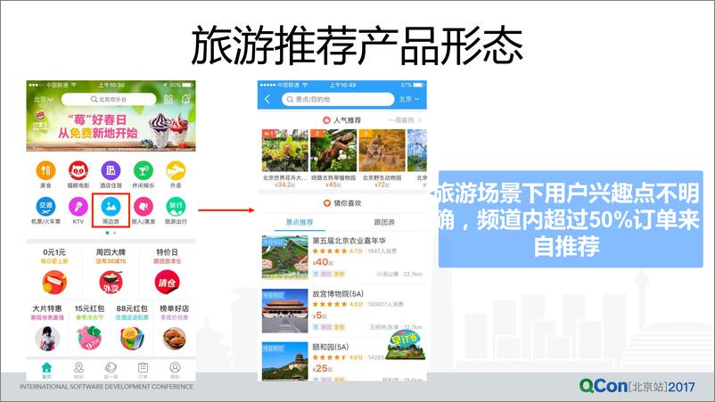 《美团点评旅游推荐系统的演进》 - 第8页预览图