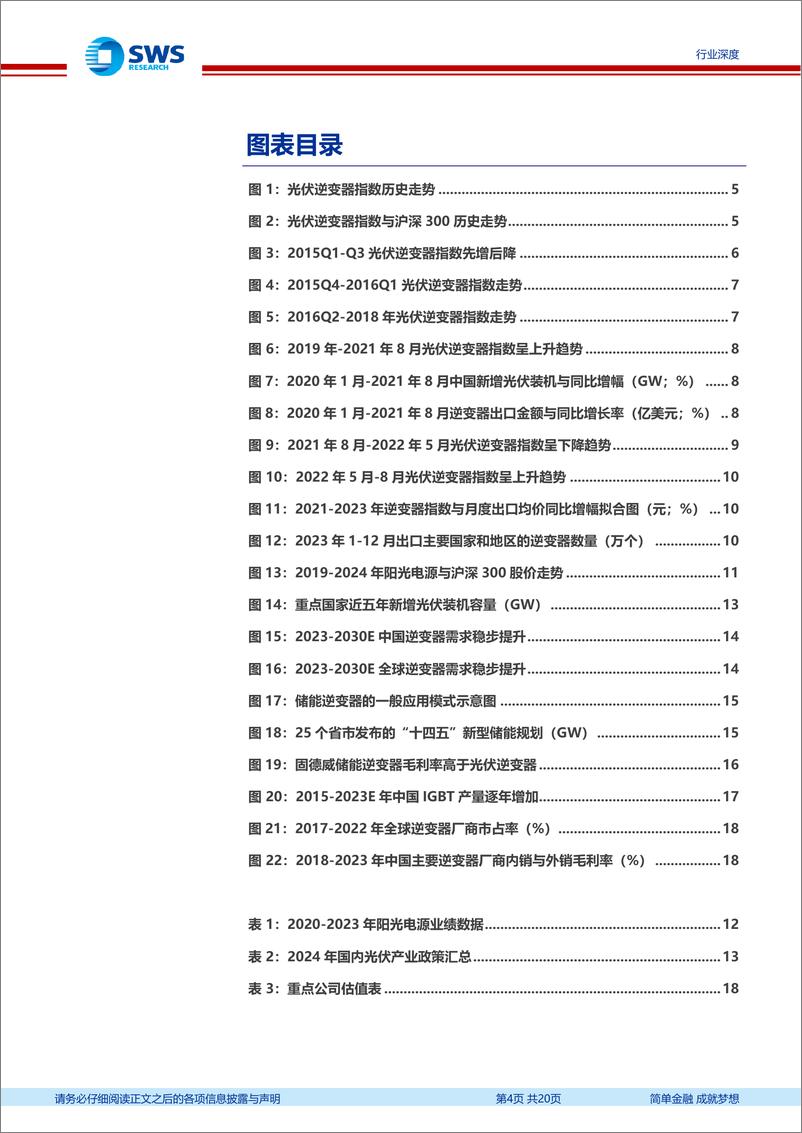 《电力设备行业逆变器专题二：观古知今，向阳而生，逆变器行业指数逐步筑底，向阳而生-240630-申万宏源-20页》 - 第4页预览图