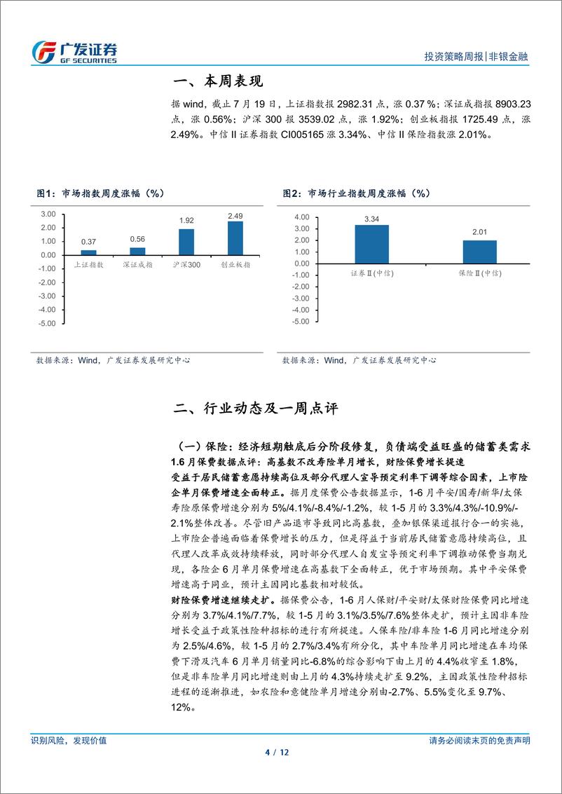 《非银金融行业：全面深化改革新阶段，关注风险偏好的底部修复-240721-广发证券-12页》 - 第4页预览图