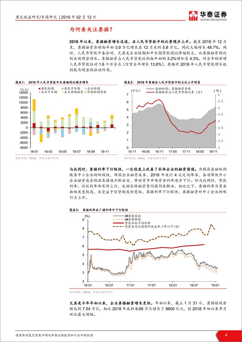 《票据专题报告系列之一：异军突起的票据市场-20190212-华泰证券-21页》 - 第5页预览图