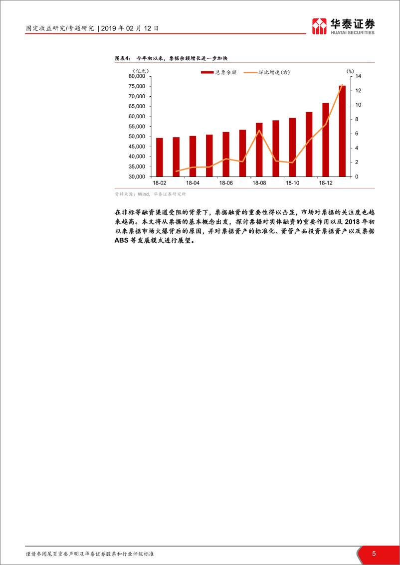 《票据专题报告系列之一：异军突起的票据市场-20190212-华泰证券-21页》 - 第6页预览图