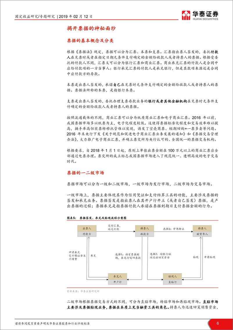 《票据专题报告系列之一：异军突起的票据市场-20190212-华泰证券-21页》 - 第7页预览图