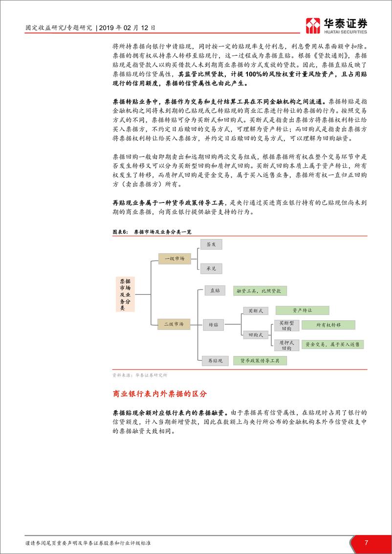 《票据专题报告系列之一：异军突起的票据市场-20190212-华泰证券-21页》 - 第8页预览图