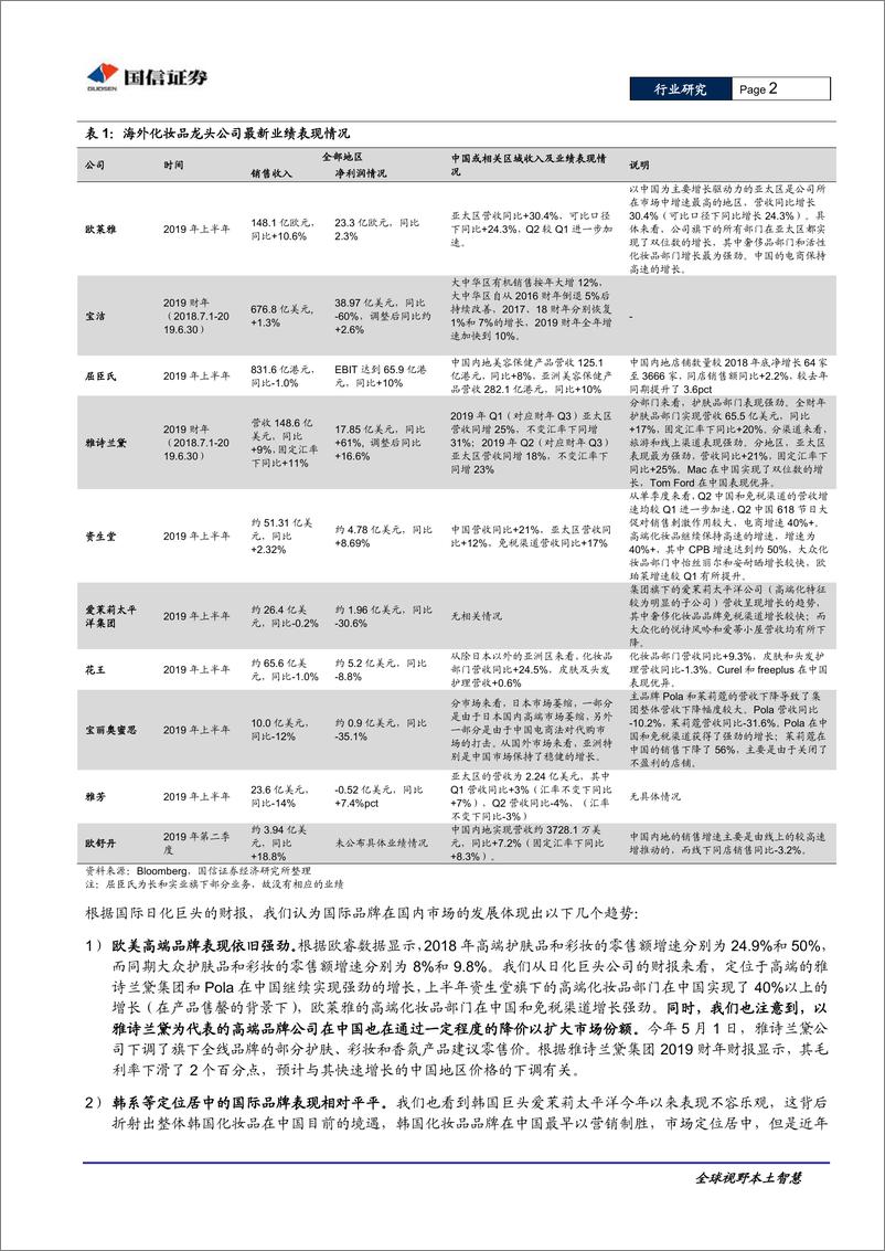 《日用化学品行业~海外化妆品企业运营观察：品牌焕新是基石，产品升级是核心，渠道切换是催化-20190821-国信证券-14页》 - 第3页预览图