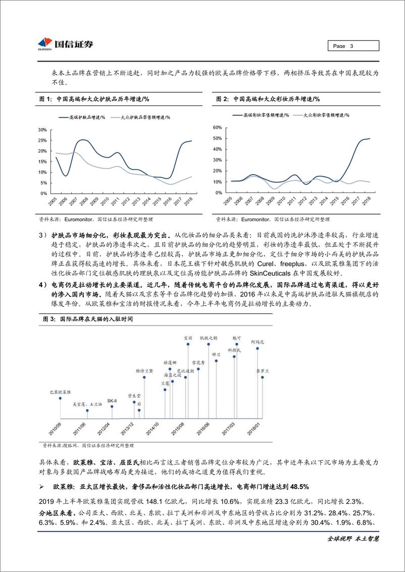 《日用化学品行业~海外化妆品企业运营观察：品牌焕新是基石，产品升级是核心，渠道切换是催化-20190821-国信证券-14页》 - 第4页预览图