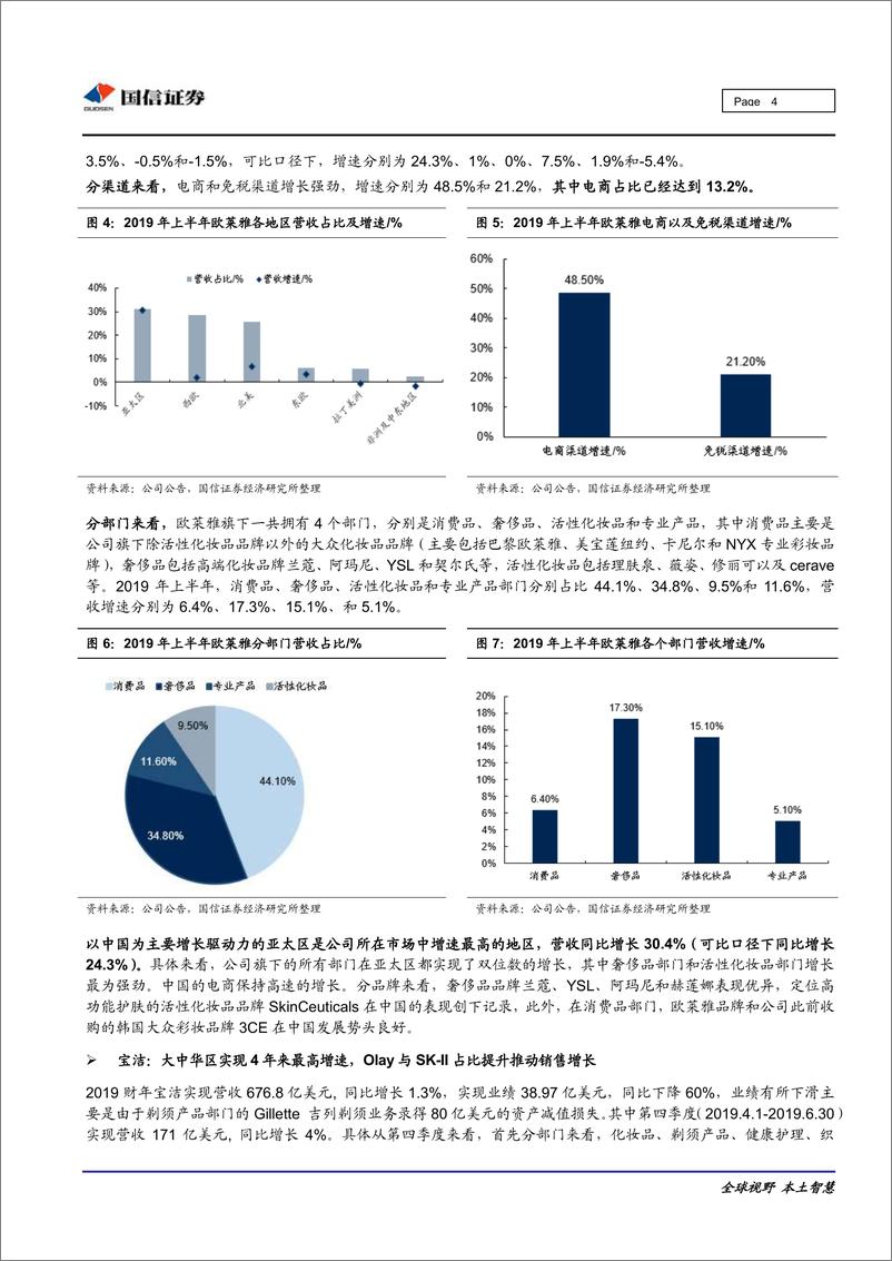 《日用化学品行业~海外化妆品企业运营观察：品牌焕新是基石，产品升级是核心，渠道切换是催化-20190821-国信证券-14页》 - 第5页预览图