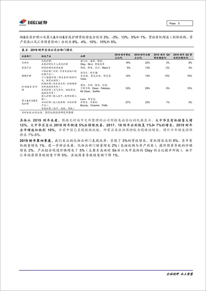 《日用化学品行业~海外化妆品企业运营观察：品牌焕新是基石，产品升级是核心，渠道切换是催化-20190821-国信证券-14页》 - 第6页预览图