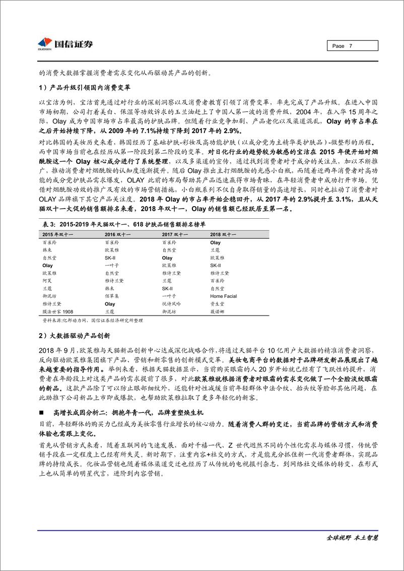 《日用化学品行业~海外化妆品企业运营观察：品牌焕新是基石，产品升级是核心，渠道切换是催化-20190821-国信证券-14页》 - 第8页预览图