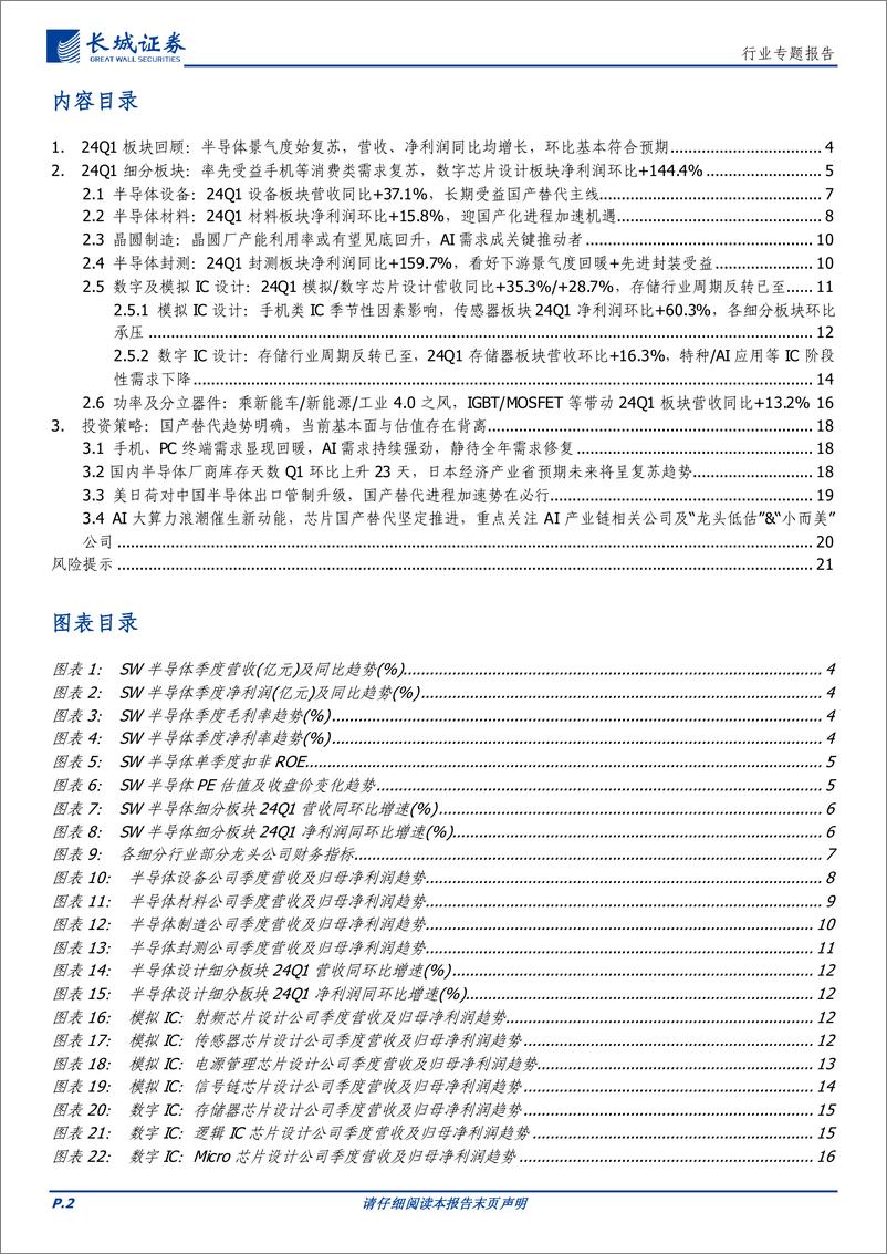 《电子行业：24Q1板块业绩同比改善，半导体行业复苏拐点已至-240510-长城证券-22页》 - 第2页预览图