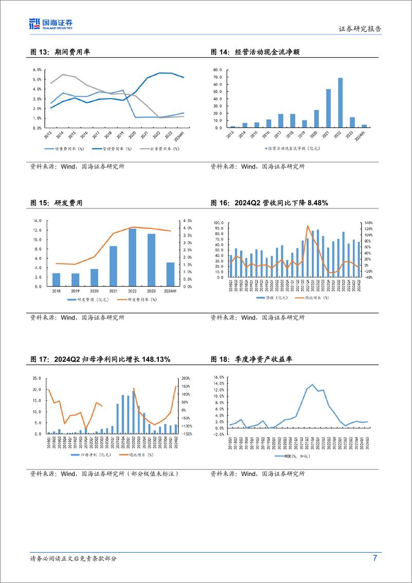 《兴发集团(600141)2024年中报点评：2024Q2业绩大增，在建项目有序推进-240822-国海证券-12页》 - 第7页预览图