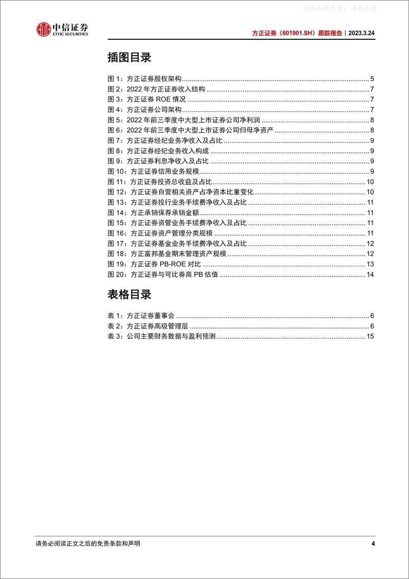 《中信证券-方正证券(601901)跟踪报告：资产重组完成，财富管理驱动利润增长-230324》 - 第4页预览图