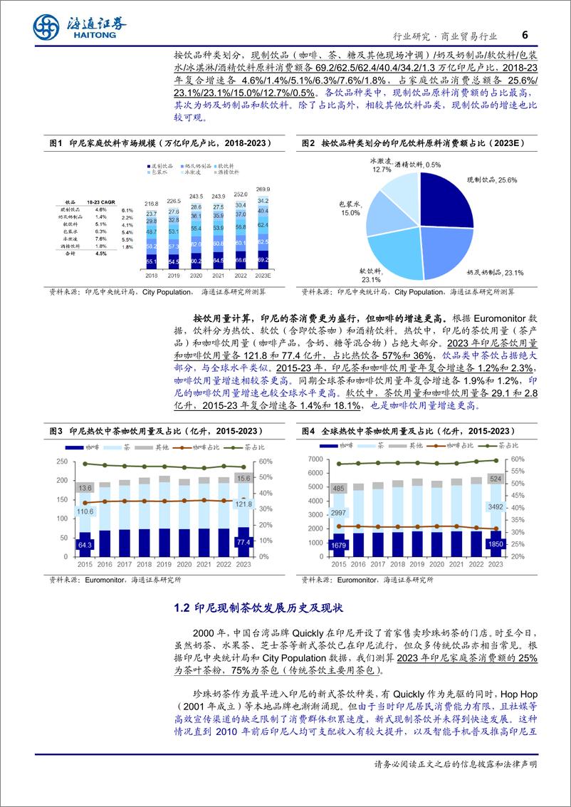 《商业贸易行业专题报告_东南亚消费产业研究_印尼茶咖行业——品牌出海必争之地_机遇与挑战并存》 - 第6页预览图