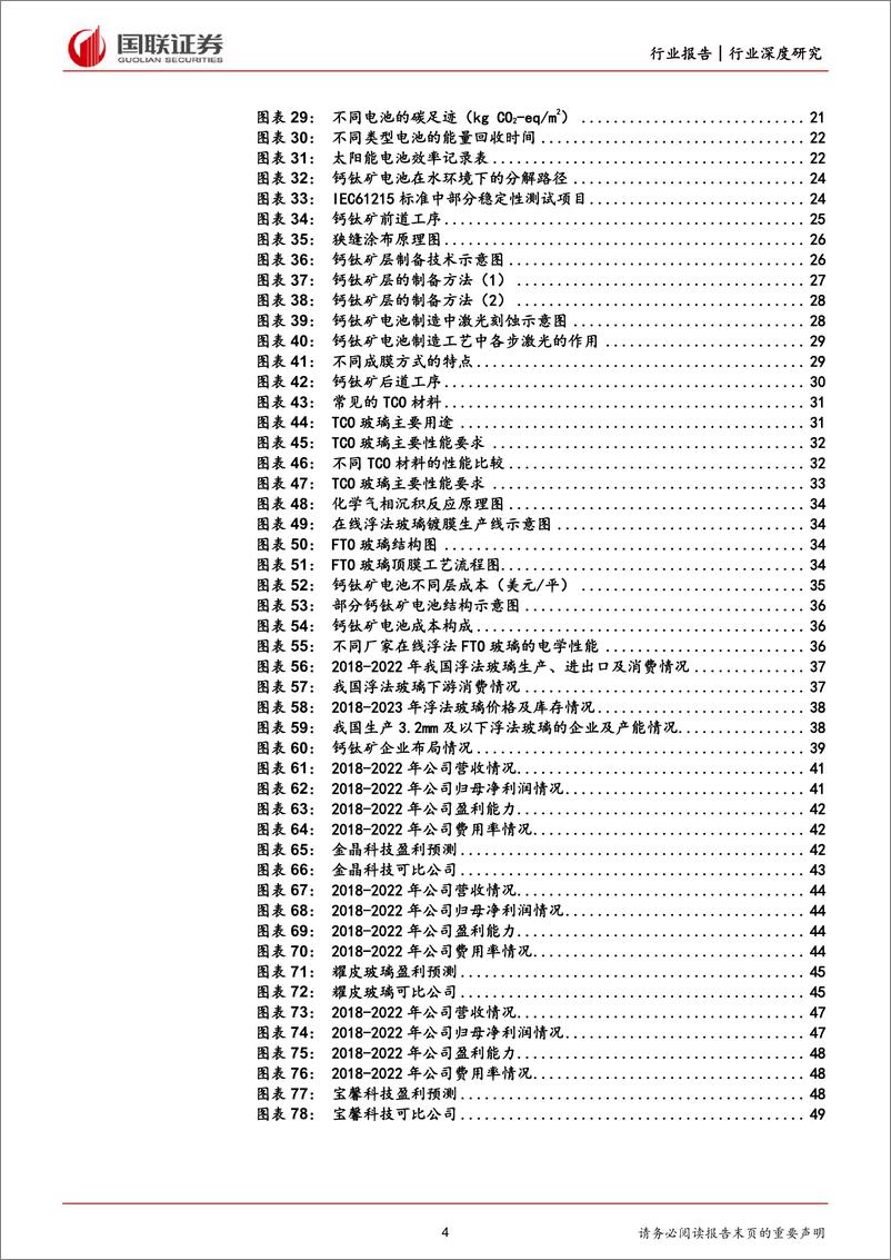 《钙钛矿行业深度：新型光伏电池，吹响产业化号角-20230801-国联证券-51页》 - 第5页预览图