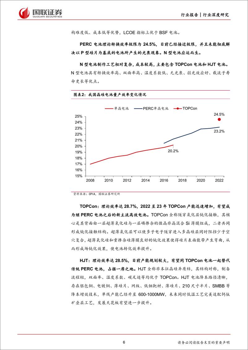 《钙钛矿行业深度：新型光伏电池，吹响产业化号角-20230801-国联证券-51页》 - 第7页预览图