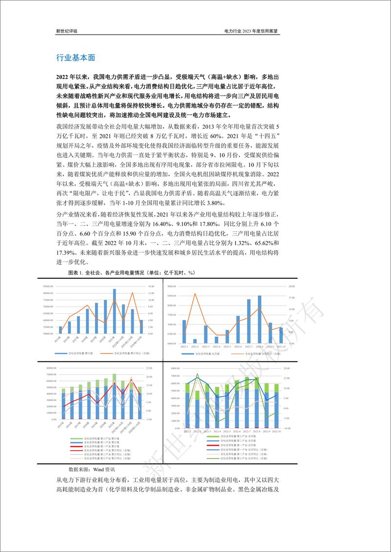 《新世纪评级-电力行业2023年度信用展望-35页》 - 第3页预览图