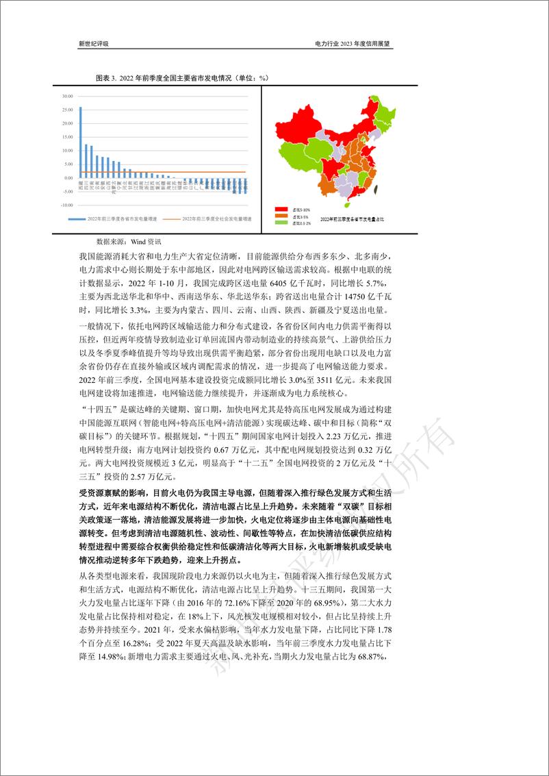 《新世纪评级-电力行业2023年度信用展望-35页》 - 第5页预览图