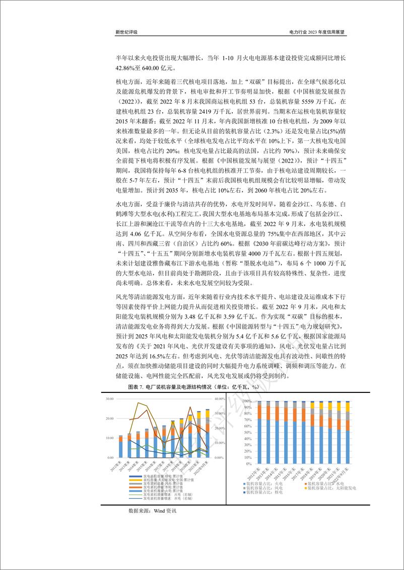 《新世纪评级-电力行业2023年度信用展望-35页》 - 第8页预览图