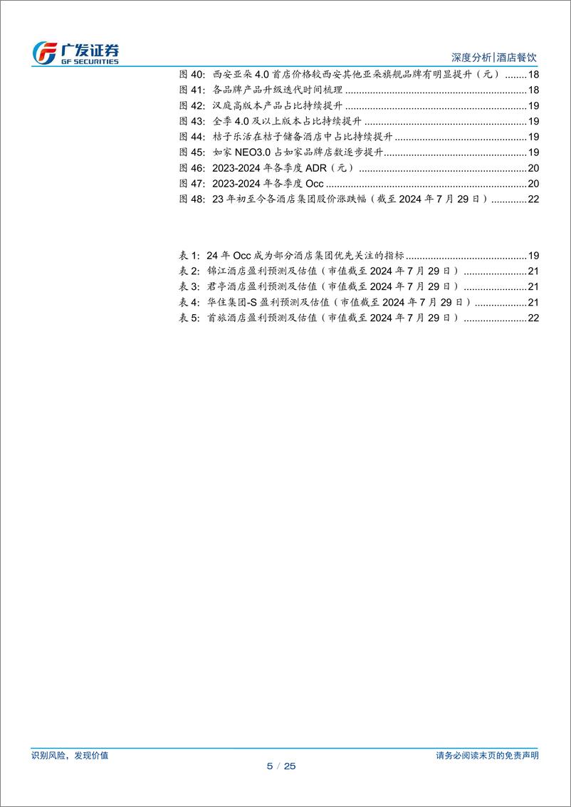 《酒店行业系列一：供需生变，回归常态化-240730-广发证券-25页》 - 第5页预览图