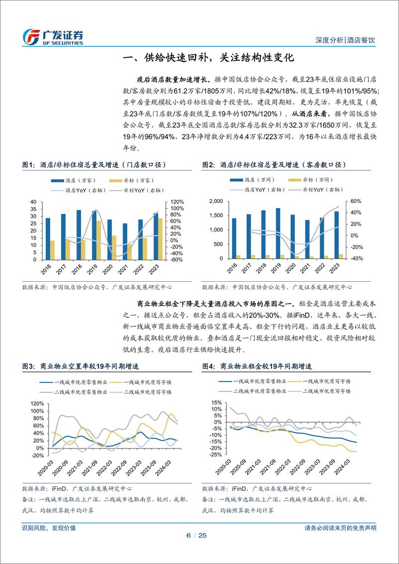 《酒店行业系列一：供需生变，回归常态化-240730-广发证券-25页》 - 第6页预览图