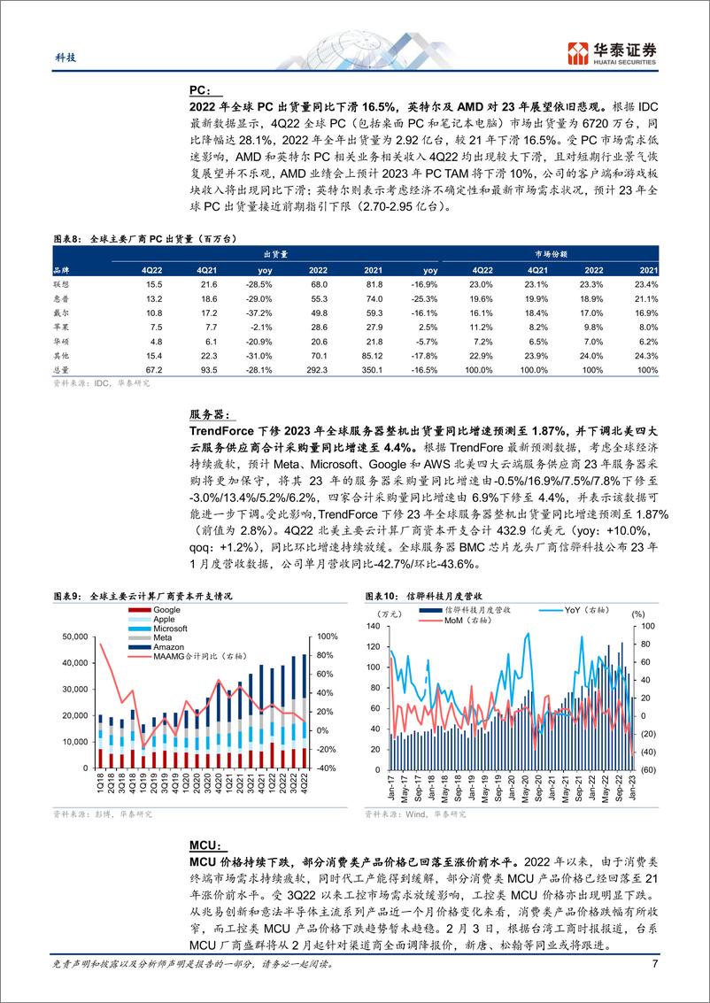 《电子行业月报： 2月半导体，海外企业眼里的2023-20230226-华泰证券-38页》 - 第8页预览图