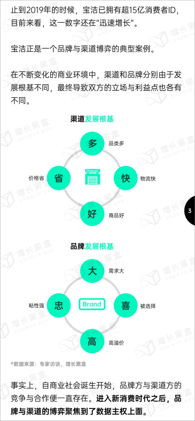 《2022全域数据驱动增长指南-增长黑盒》 - 第6页预览图