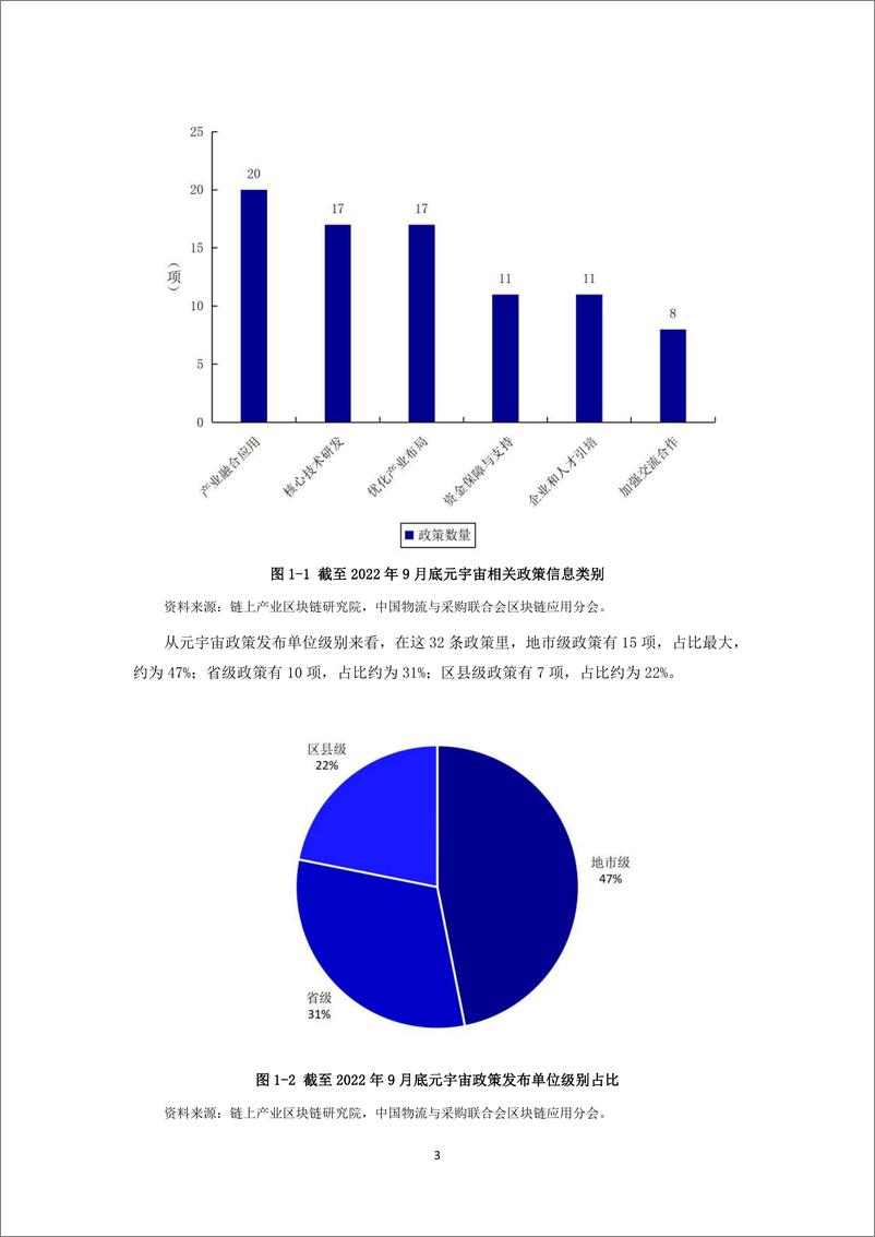 《2022年中国元宇宙政策分析报告-30页》 - 第7页预览图