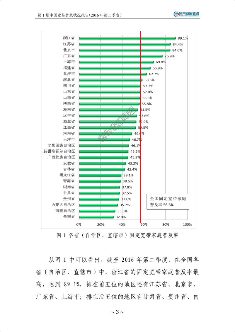 《宽带发展联盟：中国宽带普及状况报告（第1期）》 - 第6页预览图